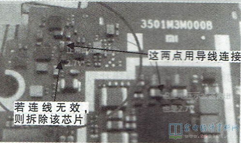 通訊設備維修 技術(shù)、挑戰(zhàn)與未來展望