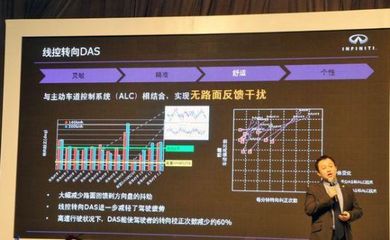 英菲尼迪國(guó)產(chǎn)Q50L 以全球最高品質(zhì)承諾，推動(dòng)新材料技術(shù)在本土化的創(chuàng)新應(yīng)用